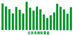 公用電網(wǎng)間諧波 公用電網(wǎng)間諧波